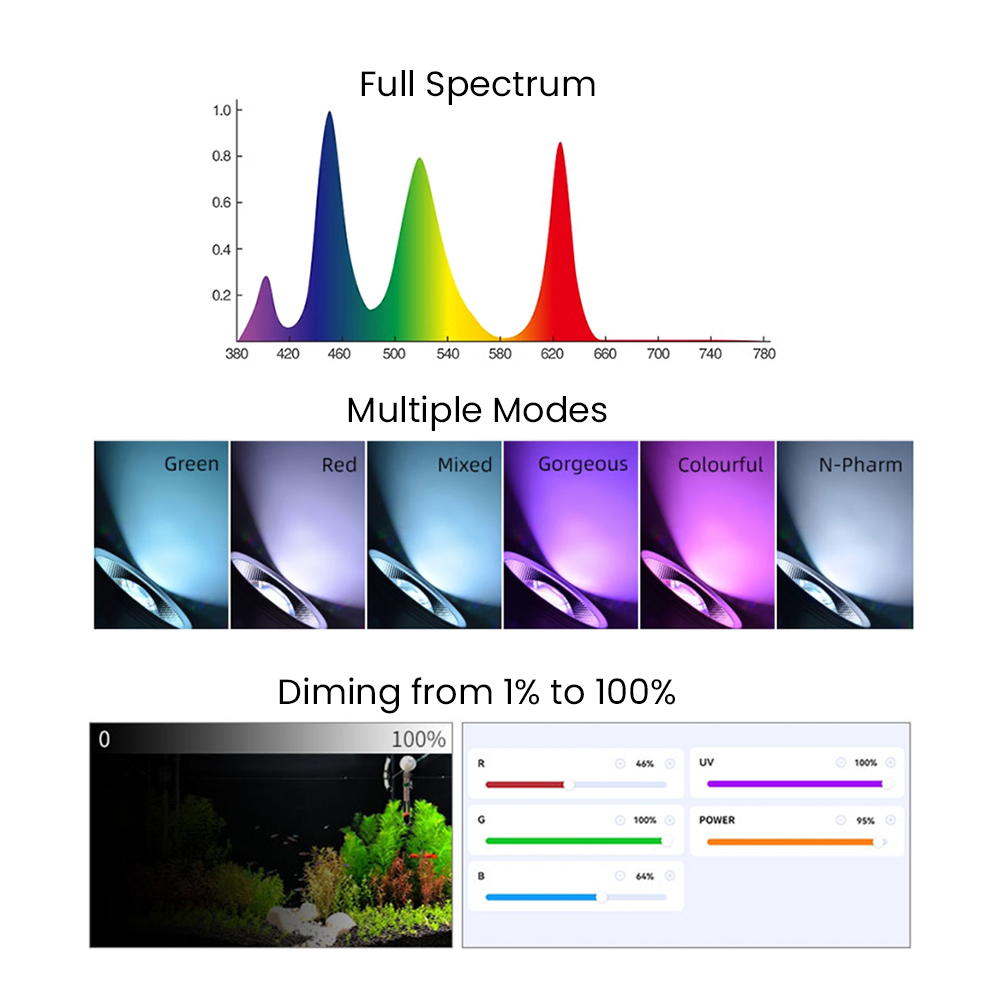 تطبيق بلوتوث 3.0 كامل الطيف لل - مراجعة Aquarium Plant Light وسعره