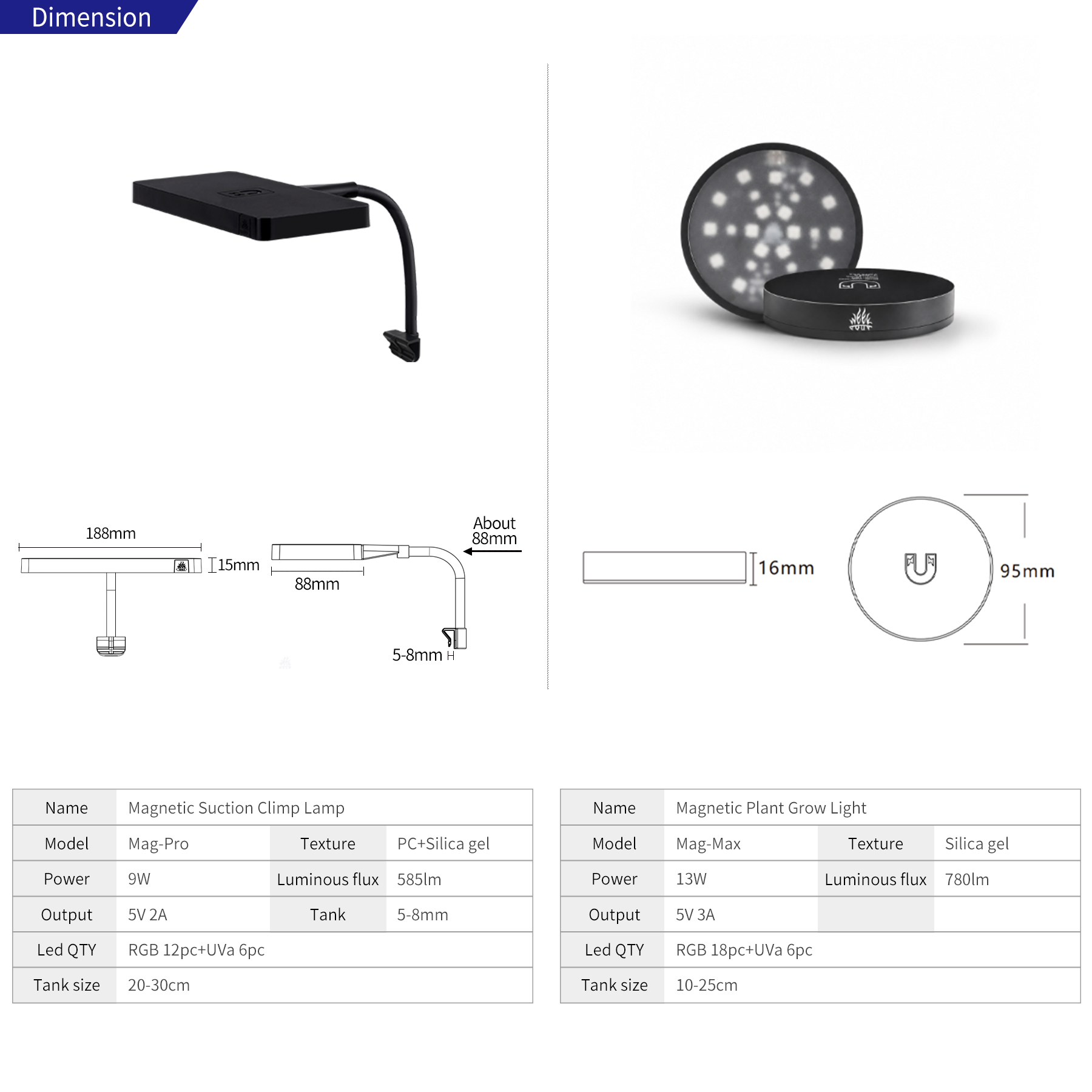 مصباح نمو النباتات WEEK AQUA M - مراجعة Aquarium Plant Light وسعره